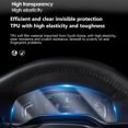 thumbnail image 2 of 1Set for CR-V 2017-2021 Car Dashboard Sticker Screen Protective Film Instrument Protector Film Accessories, 2 of 5