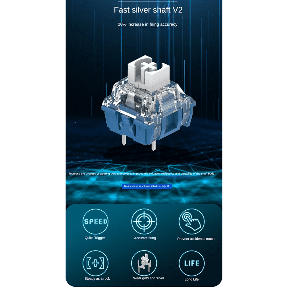 45PCS Fast Silver Axis V2 Switches Linear Shaft Extra Long Use Time Keyboard Switch for DIY Gaming Mechanical Keyboard