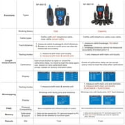 NOYAFA NF-8601WTDR Network Cable Tester