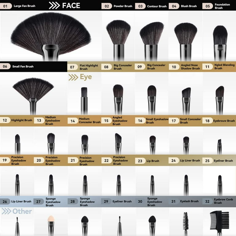Clearance 32 Pcs Makeup Brush Set Black Eyeshdow Clearance 32 Pcs Makeup Brush Set Black Eyeshdow