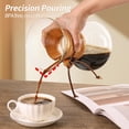 thumbnail image 2 of WAAYEE Pour Over Coffee Maker with Double Layer Stainless Steel Filter, 8-Cup, 34oz, Drip Coffee Maker, Coffee Dripper Brewer, High Heat Resistant Carafe, also for Camping, Hiking, 2 of 9