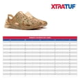 thumbnail image 7 of Unisex Riptide Sandal, 7 of 7