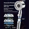 thumbnail image 5 of 5 Modes Spray Water Saving Shower Head ABS Handheld Spa Showerheads Large Flow Portable Bathroom Filter Shower Faucet Nozzle Set, 5 of 7