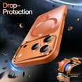 thumbnail image 5 of JETech Magnetic Case for iPhone 17 Pro Max 6.9-Inch Compatible with MagSafe (Orange), 5 of 6
