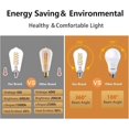 thumbnail image 4 of Austin Coast 16-Pack ST58 LED Bulbs, 6W (60W Equivalent), Warm White 2700K, E26 Base, Dimmable, Spiral Filament, Shatterproof, 4 of 9
