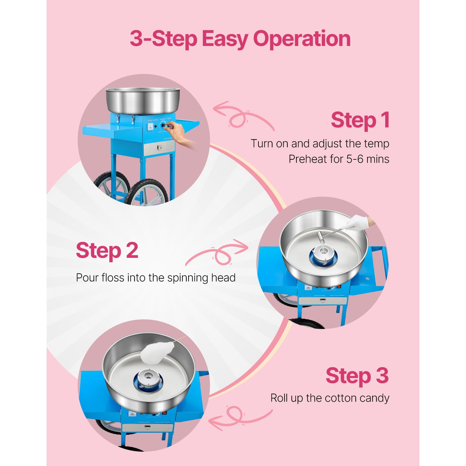 KFFKFF Electric Cotton Candy Machine with Cart, 1000W Commercial Candy Floss Maker with 20.5-inch Stainless Steel Bowl, Sugar Scoop, and Storage Drawer, Simple Operation, Ideal for Home