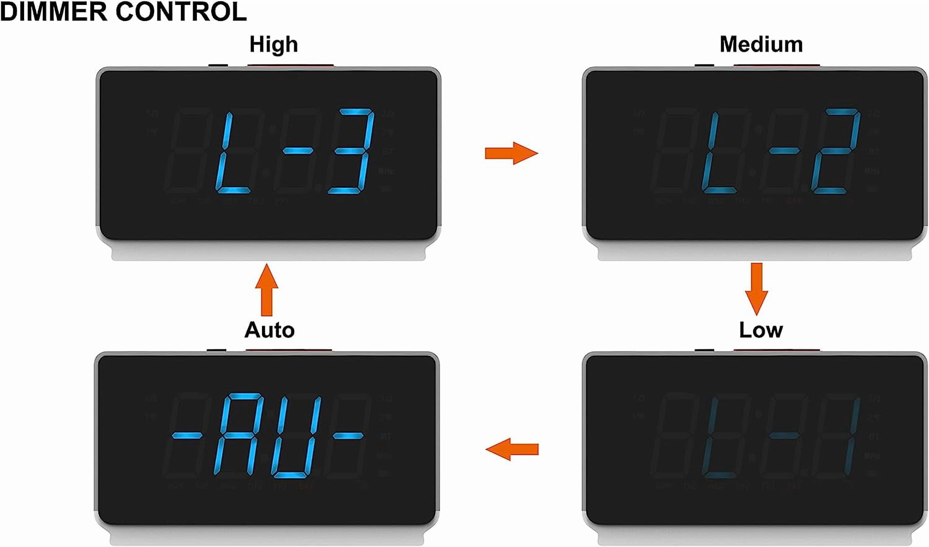 Digital Alarm Clock Radio with Bluetooth Speaker, FM Radio, Dual Alarm with Snooze, Large LED Display, Dimmer Control, Headphone,USB Charging Output and Night Light 708