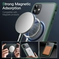 thumbnail image 3 of JETech Magnetic Case for iPhone 11 6.1-Inch Compatible with MagSafe, Translucent Matte Back Slim Shockproof Phone Cover (Dark Green), 3 of 6