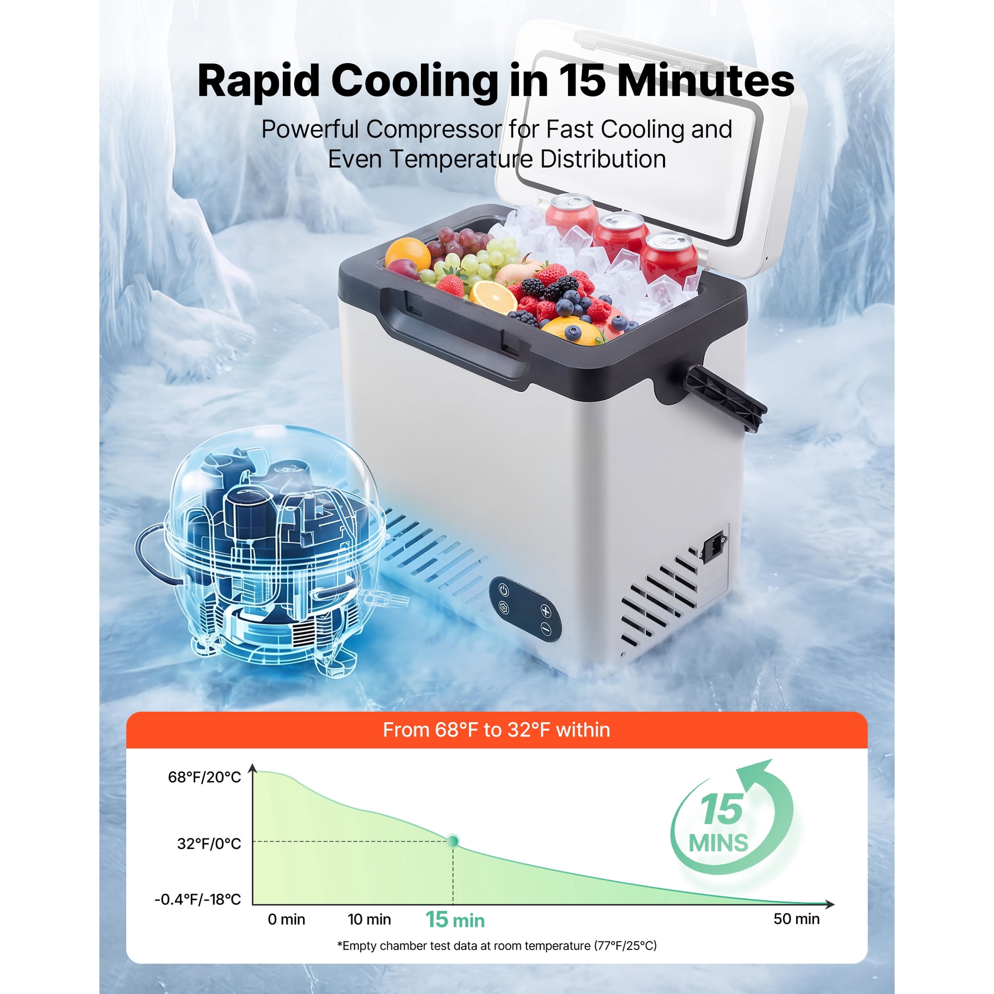 KFFKFF 12 Volt Refrigerator, 12.68 QT/12L Portable Car Freezer with Handle, Electric Compressor Cooler for DC 12V/24V and AC 100-240V, Adjustable Temperature Range -4°F to 68℉, Ideal for Travel