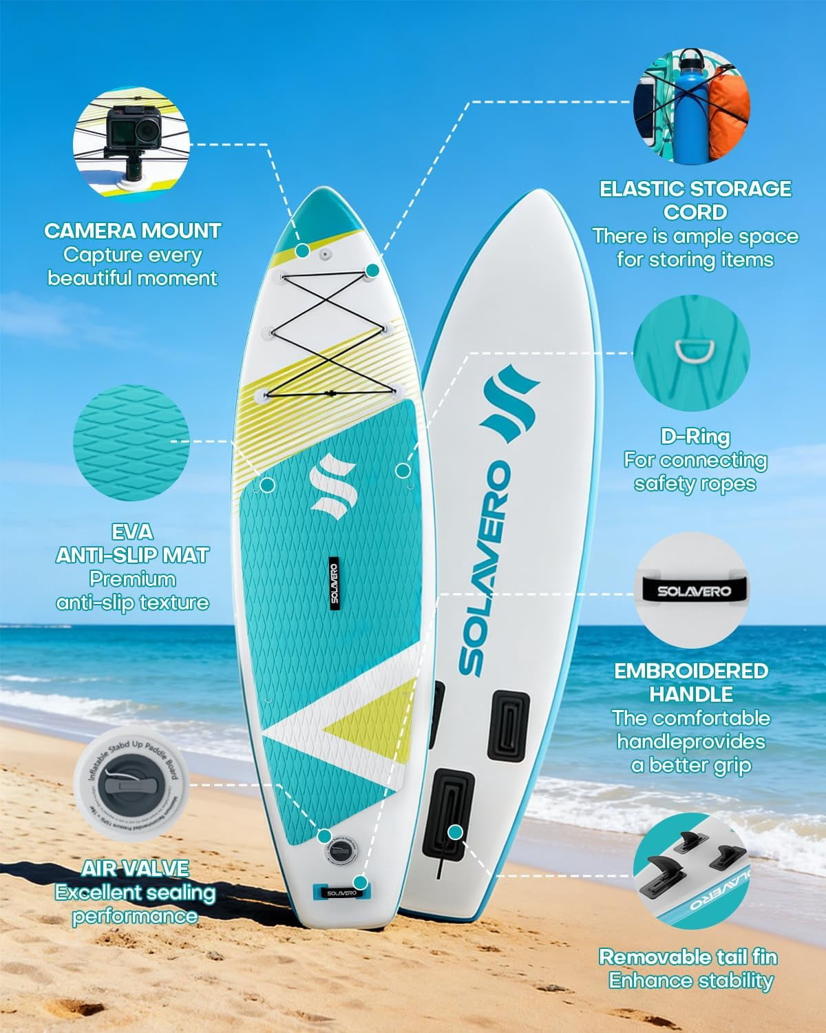 SOLAVERO Inflatable Stand Up Paddle Board for 2 Person, Ultra-Light SUP Board with Accessories for Adults & Youth of All Skill Levels