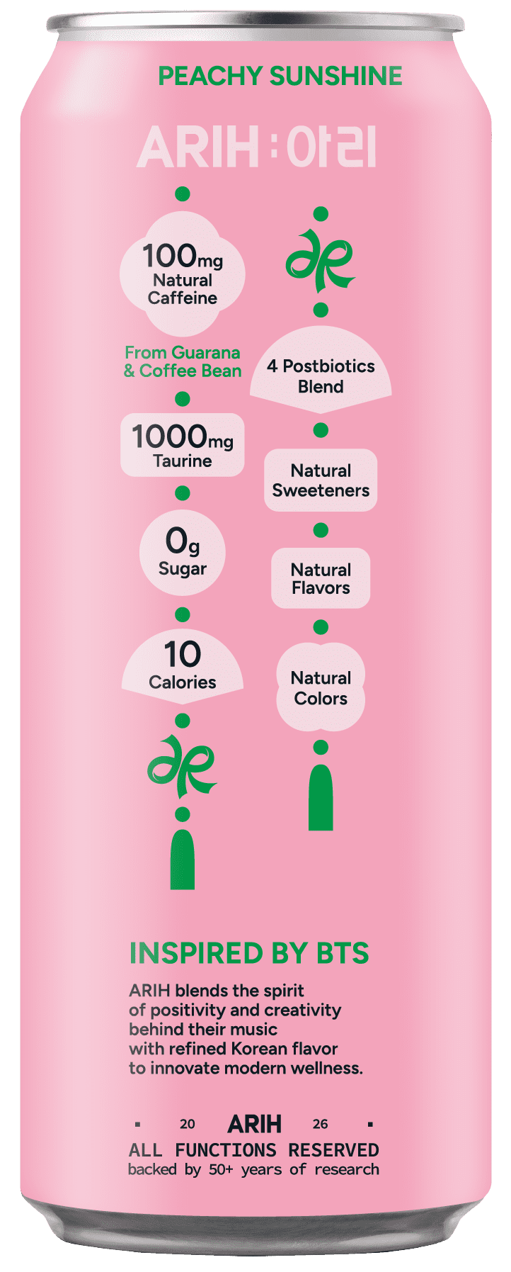 ARIH Postbiotic Energy Drink, Zero Sugar Clean Energy Drink with 100mg Natural Caffeine, Peachy Sunshine, 12 fl oz