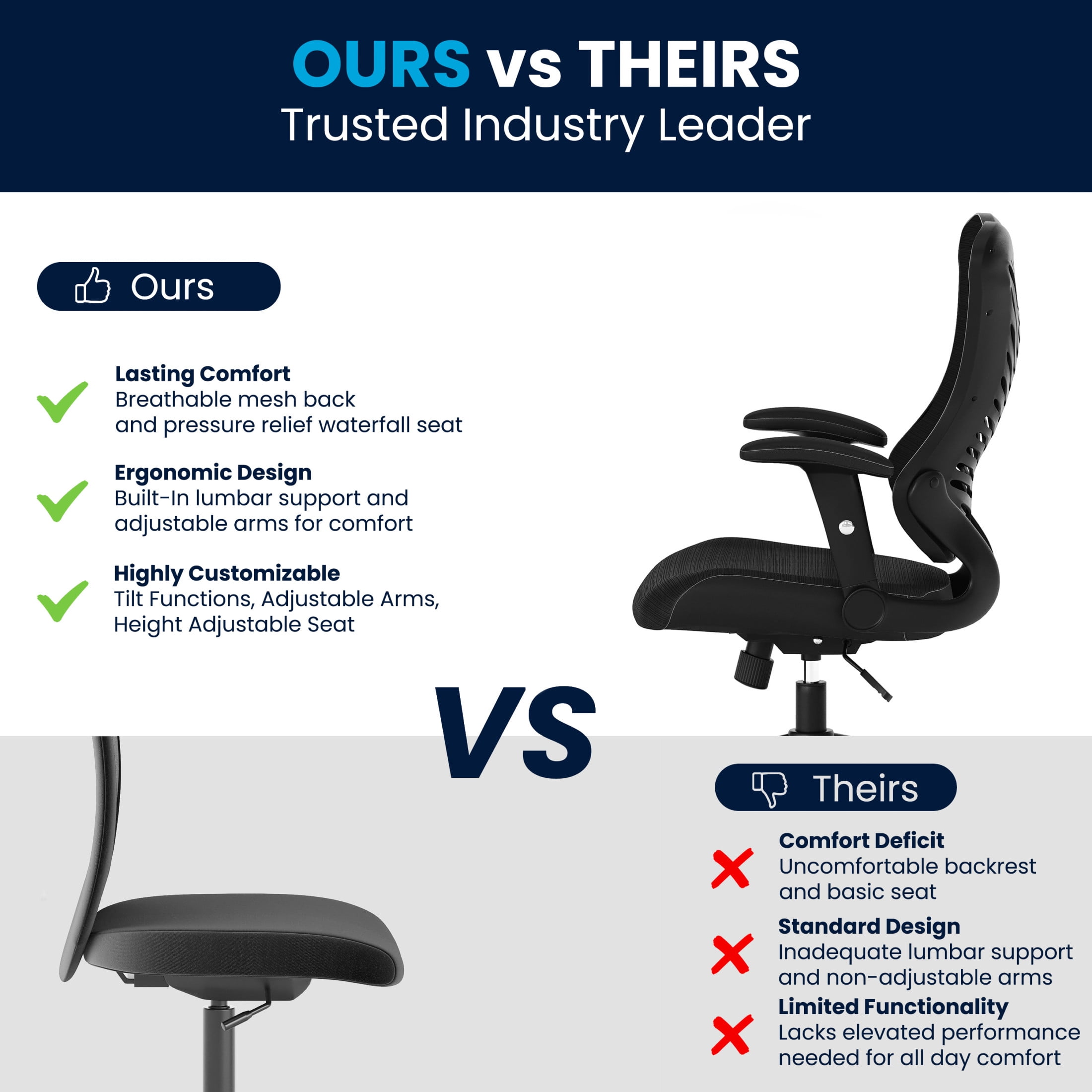 Flash Furniture Kale Ergonomic High-Back Swivel Office Chair with Adjustable Seat Height, Black