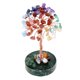 thumbnail image 1 of Figuras de adorno para árbol, decoración artesanal, decoración de mesa, centros de mesa Multicolor, 1 of 8