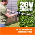 thumbnail image 3 of SENIX 20V Max* 21-inch Cordless Hedge Trimmer with 2.0Ah Battery & Charger Included, Dual-Action and Double-Sided 3/4" Cutting Capacity, HTX2-M, 3 of 11
