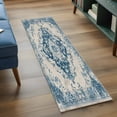 thumbnail image 3 of 2'x6' Rug Runners for Hallways Kitchen, Blue Boho Non Slip Entryway Beside Floor Carpet Runner, Retro Southwestern Ethnic Geometric Washable Laundry Room Bedroom Throw Rugs Mat for Family Pet, 3 of 8