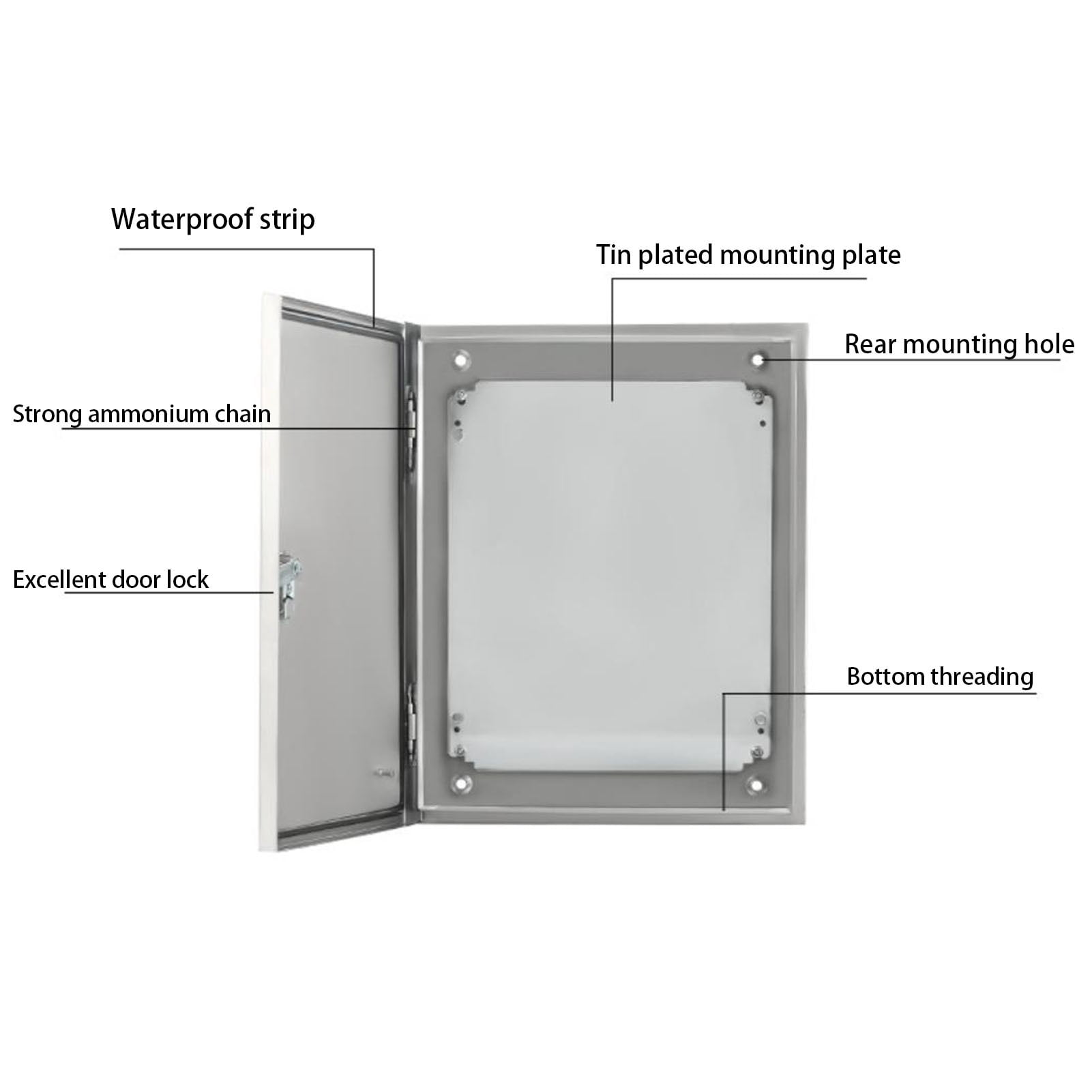 Outdoor Stainless Steel Electrical Box junction box Weatherproof Enclosure Box Wall-mounted Project Boxes for Electronics with Insulation Mounting Plate