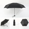 thumbnail image 2 of Dsscvnef Sunshade Mini Capsule Parasol Pliant 5 Plis Dimensions 90cm, 2 of 5