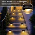 thumbnail image 3 of 32 luces solares para cubierta, IP65, impermeables, luces solares LED para exteriores, luces solares para valla con adhesivo de montaje y tornillos, luces LED cálidas decorativas para escalones, valla, 3 of 8