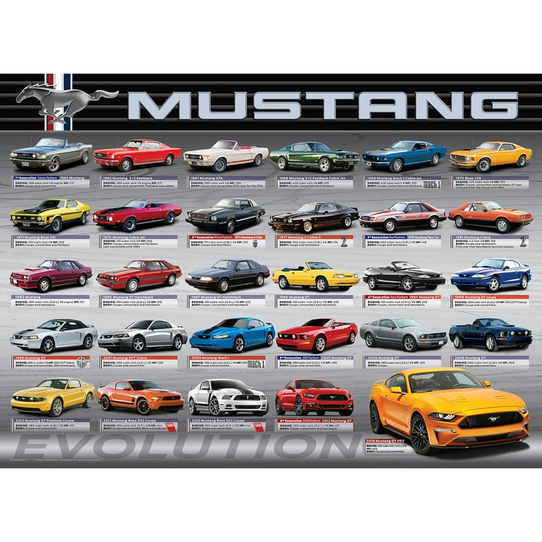 Ford Mustang 550ピースジグソーパズル Ford Mustang Evolution 50th Anniversary Puzzle, 1000 Pieces