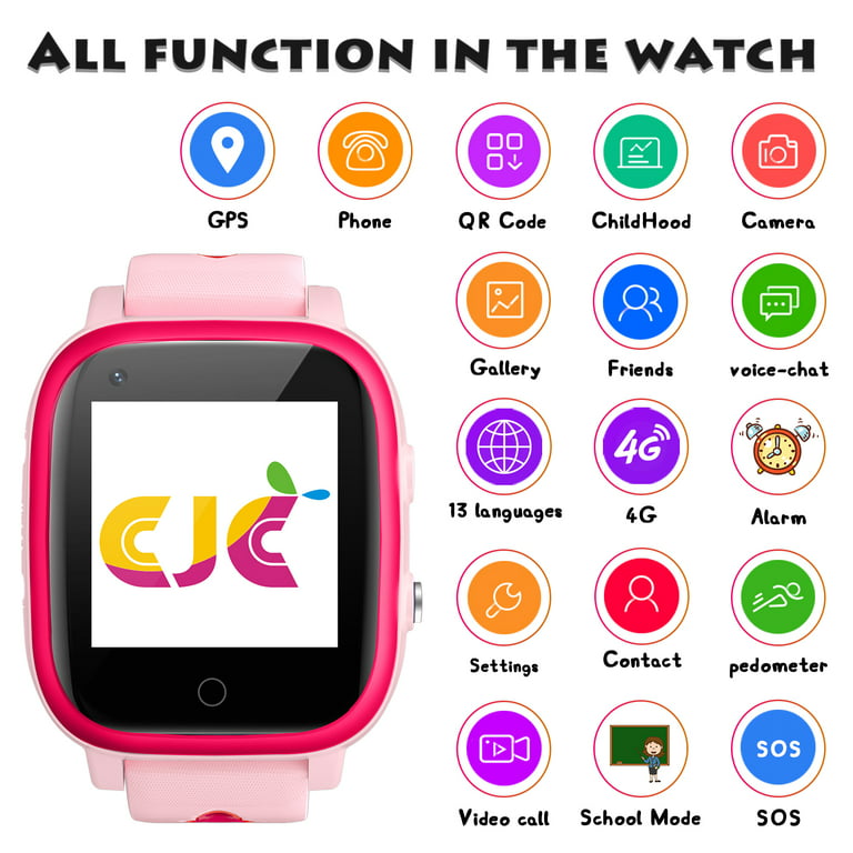 Wonlex 4G Kids Smartwatch with SIM Card, GPS Smart Watch for Kids, 1.4  Touch Screen Phone Watch with Video Calls, Voice Chat, SOS, Camera,  Pedometer