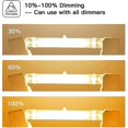 thumbnail image 5 of R7s Halogen Bulb 78mm 100w 230v, R7s Halogen Rod 78mm, R7s Halogen Bulb Dimmable Halogen Rod Lamp, 5 of 5