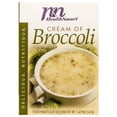 thumbnail image 5 of HealthSmart - High Protein Diet Soup - Cream of Broccoli - 15g Protein - Low Calorie - Low Carb - Sugar Free - Fat Free - 7/Box, 5 of 5