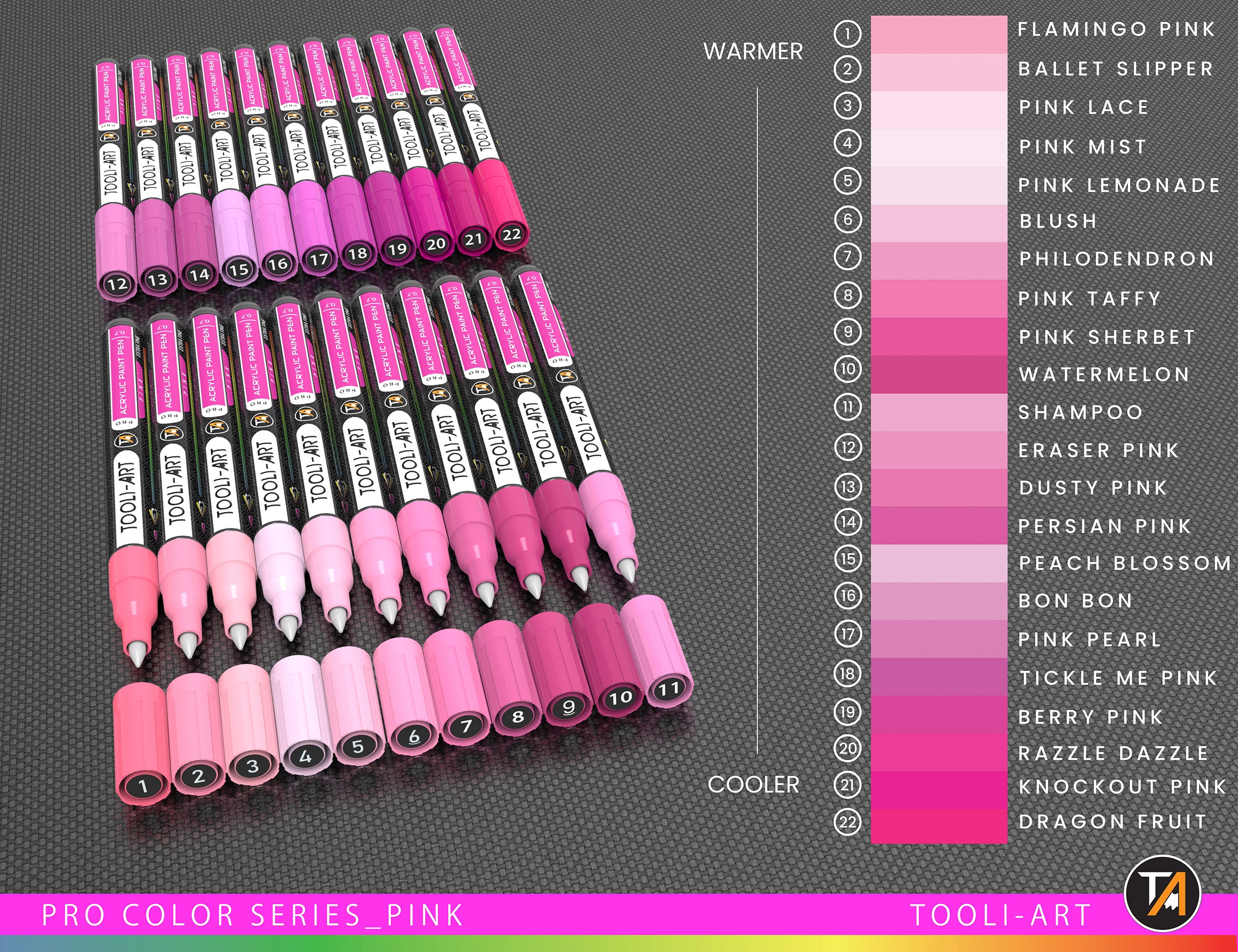 Acrylic Paint Pens 22 Assorted Pink Pro Series Markers Set (0.7mm EXTRA FINE)