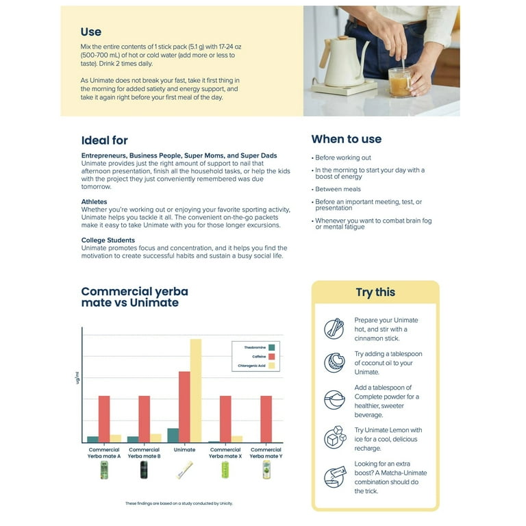 UNICITY Feel Great: Unimate Lemon 1 Box (30 packs) + Unicity