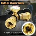 thumbnail image 2 of MesaSe Propane Y-Splitter Adapter - Bi-Directional Propane Gas Splitter with Pressure Gauge and Shut-Off Valve for Camping Stoves  Barbecues  RV Campers and More, 2 of 6