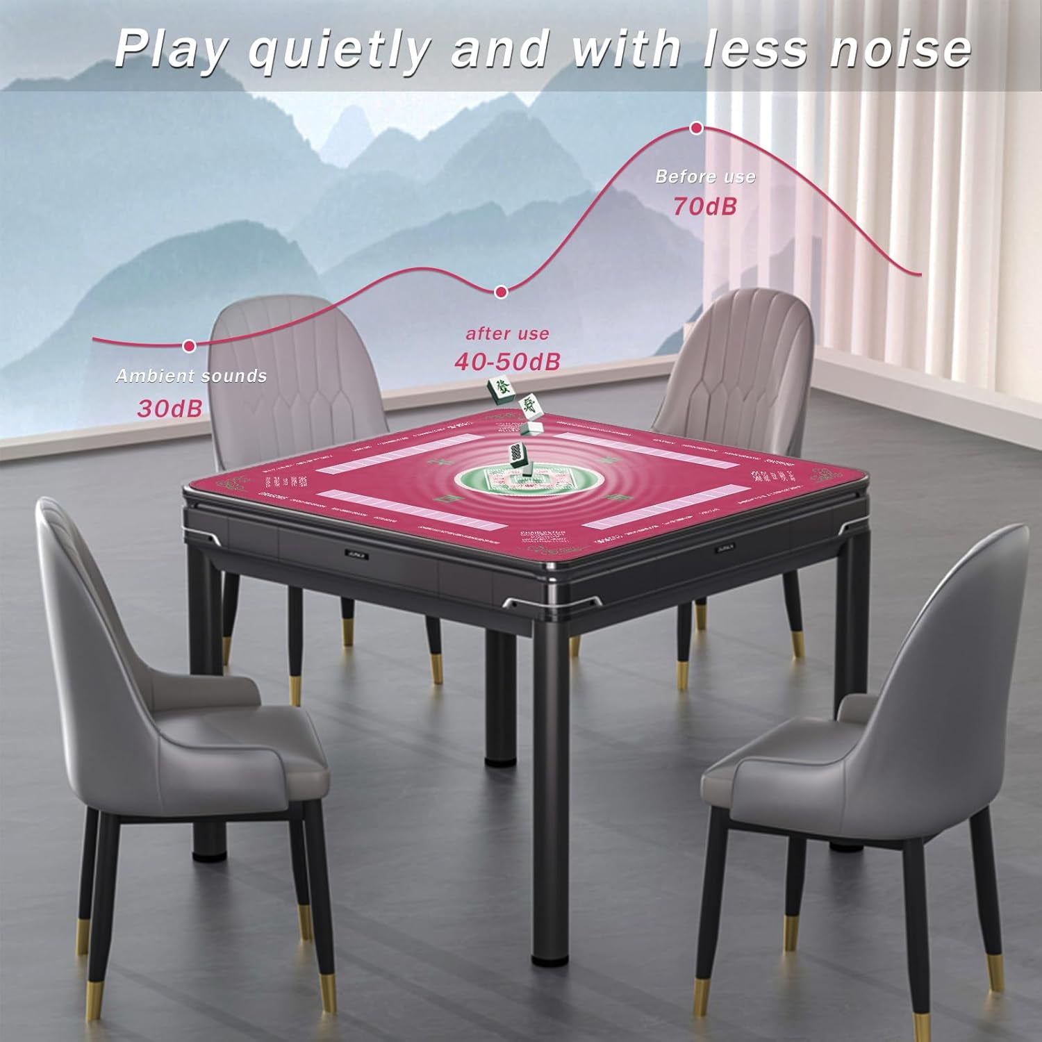 Mahjong Mat, Noise Reduction Non-Slip Mahjong Mat for Table, 31.5x31.5 Inch Mahjong Table Mat for Poker, Board Games Table Mat, Card Games, Tile Games, Dominoes (Pink)
