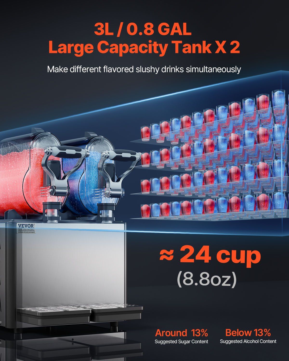 CAFORKP 3Lx2 Frozen Slushy Machine, Commercial Margarita Smoothie Maker for Cafe Home Bar
