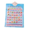 thumbnail image 3 of Portable Russian Music Alphabet Talking Poster Learning Toy Durable for Baby, 3 of 8