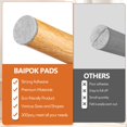 thumbnail image 2 of BAIPOK Protectores de fieltro para muebles, 300 piezas, gris, antirayaduras, 2 of 6