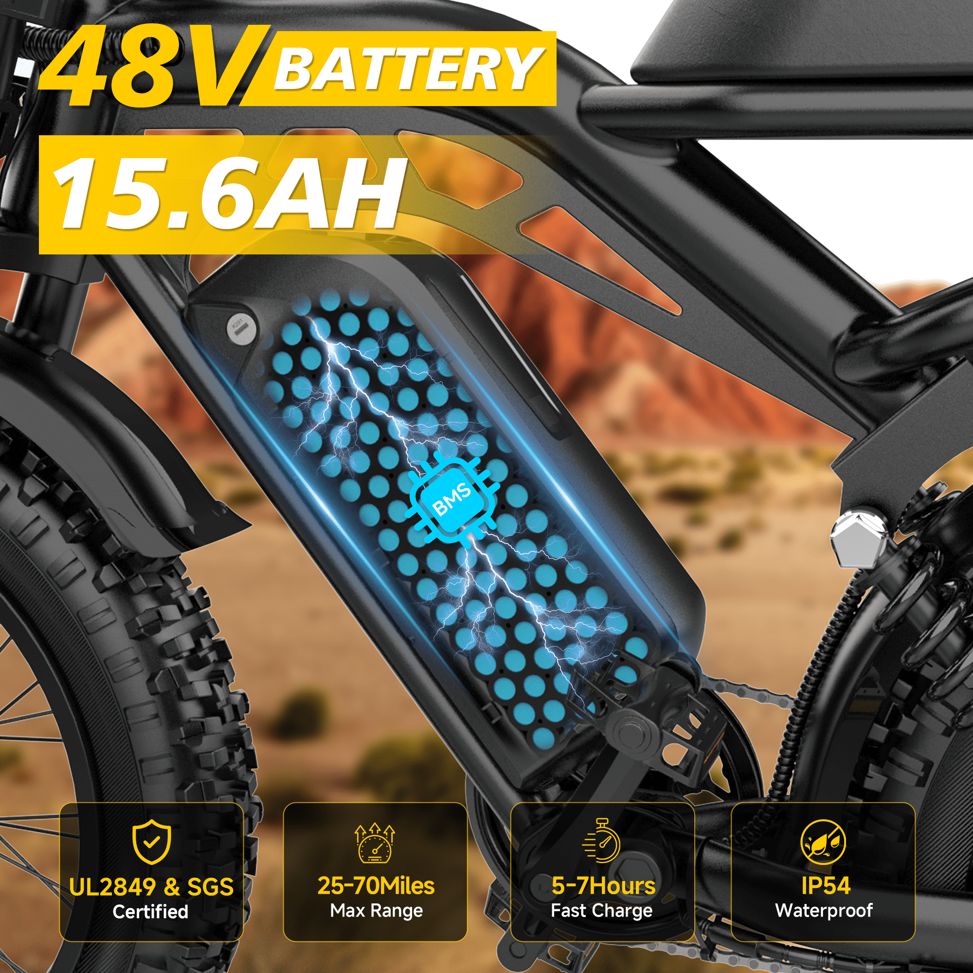 GlobalKeep Electric Bike for Adults, 750W Peak 1500W Motor, 20"x4" Fat Tire Mountain Bike, 48V/20Ah Battery, UL2849