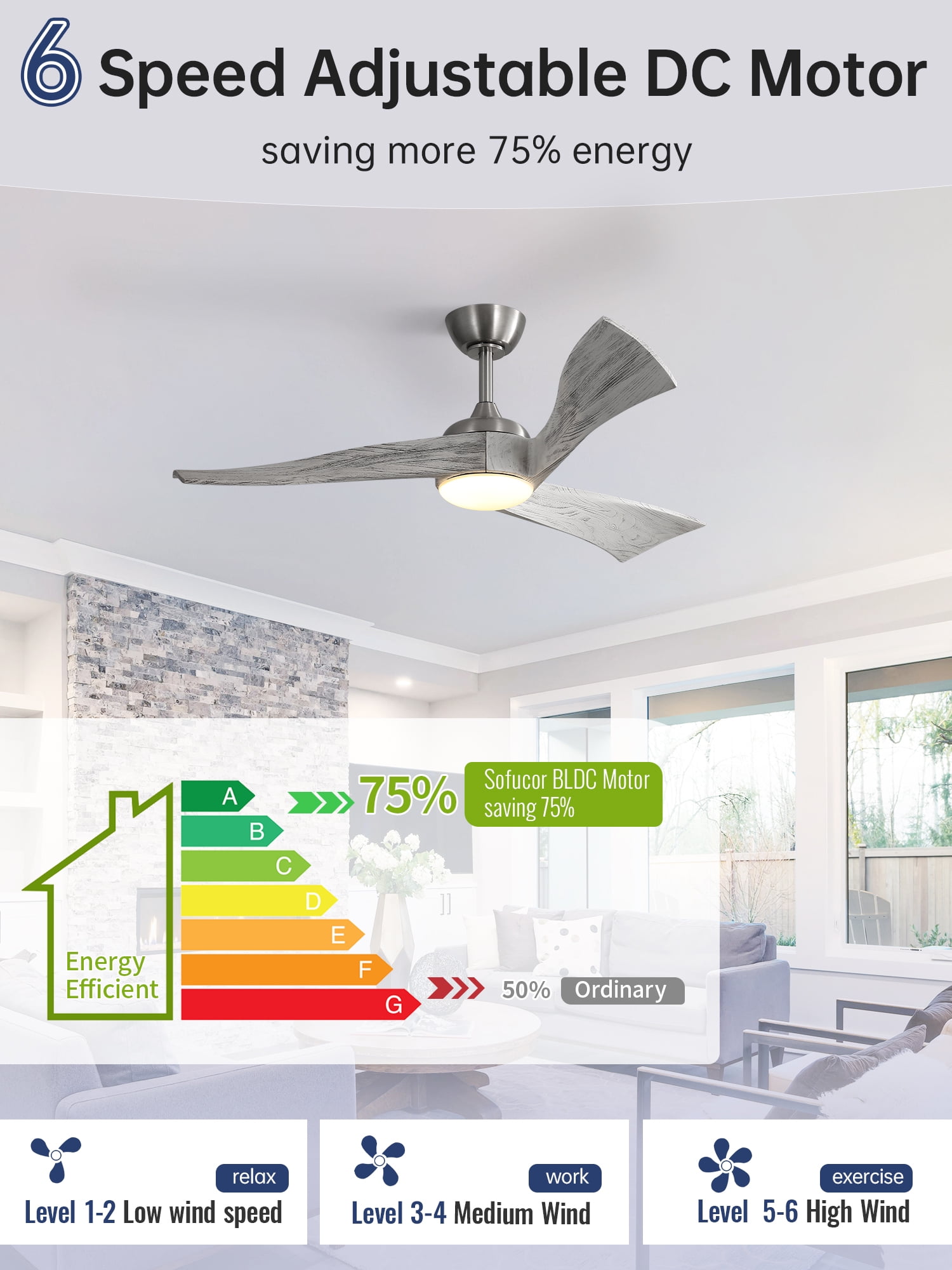 Sofucor 52" Brushed Nickel Ceiling Fan with LED Light and Remote Control