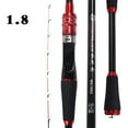 thumbnail image 2 of Angling Rods Hand Fishing Rods with Rotating Rod Tip Design for Angler's Holiday Good Gift, 2 of 9