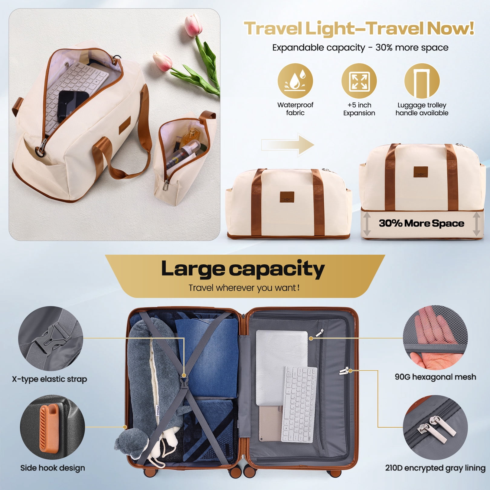 COBIZI 3-Piece Luggage Set-20" Carry-On with Spinner Wheels&TSA Lock ,Lightweight Hardside Travel Set for Business & Vacation