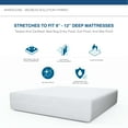 thumbnail image 4 of Waterproof, Bedbug Proof, Dust Mite Allergen-Resistant Hybrid Zippered Mattress Protector | Queen 60" x 80", 4 of 6