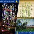 thumbnail image 2 of Luces Solares Oscilante 65659+56+5+ (2PCS), 2 of 9