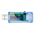 thumbnail image 1 of TFixol Multifunctional USB Voltage Current Power Meter with IPS LCD Display, Real-Time Monitoring for Voltage, Current, and Power, Transparent Blue ABS Case, Compact Design for Easy Use, 1 of 6