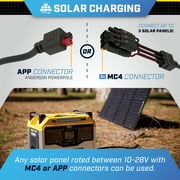 Champion Power Equipment 1638-Wh Power Station 3200/1600-Watt Portable Lithium-Ion Solar Generator