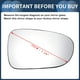 thumbnail image 5 of Reemplazo de vidrio de espejo retrovisor del lado derecho para Volkswagen SHARAN y SEAT, no calefaccionado, 5 of 6
