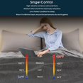 thumbnail image 4 of Electric Heated Blanket Twin Size 62" x 84", Fast Heating Blanket 100% Polyester Soft Flannel, 4 Heating Levels 10 Hours Auto-Off, ETL Certified, Over-Heat Protect, Machine Washable (Grey), 4 of 8