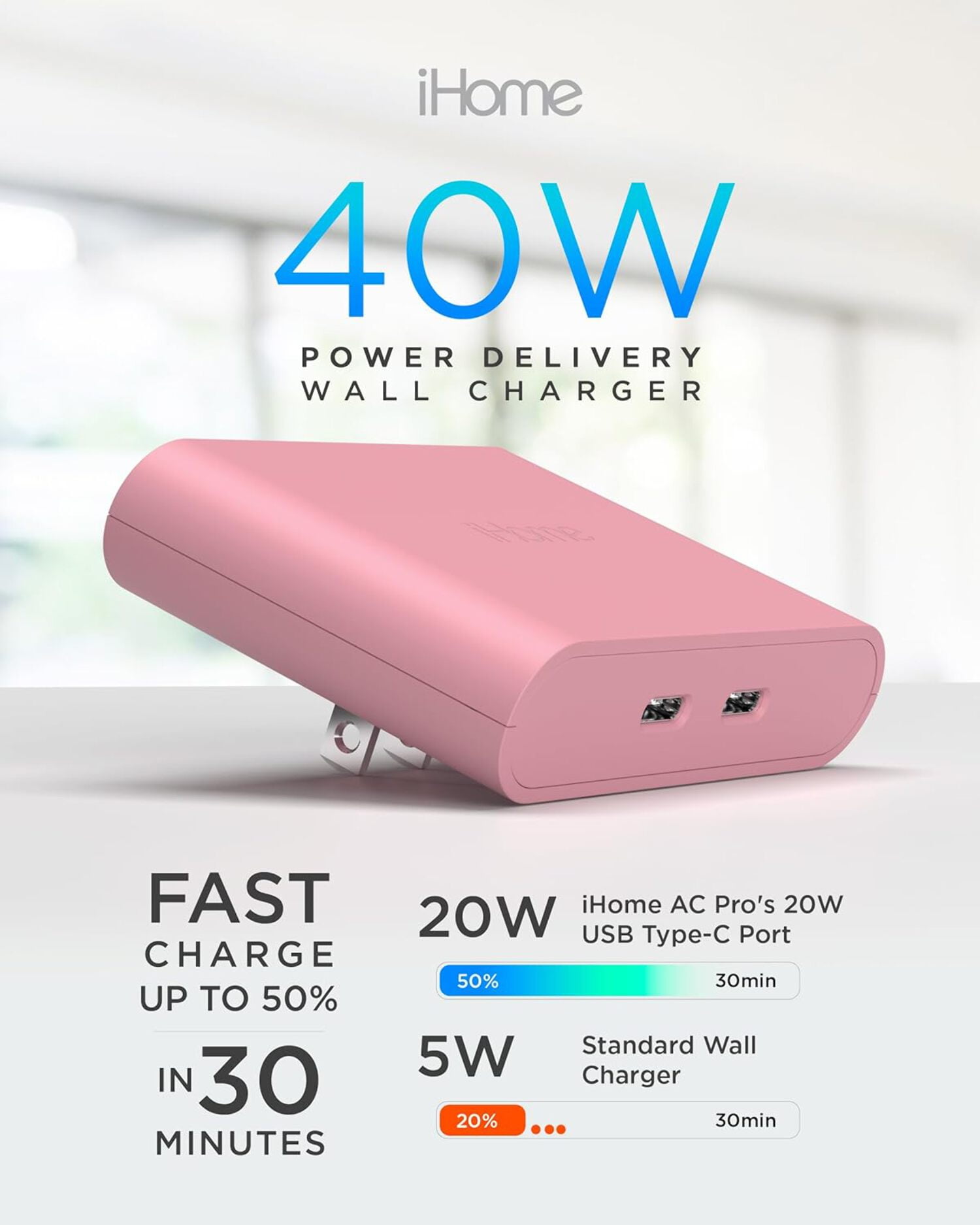 iHome 40W USB-C Multiport Wall Charger, 2-Port AC Adapter, Dual Fast Charging