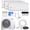 6,000 BTU + 12,000 BTU + 12,000 BTU, variant on Klimaire 27,000 BTU Hyper Heat 3-Zone 21 SEER2 Heat Pump Wall Mounted Mini Split Heat Pump System w/ All Inclusive Installation Kits (9,000 BTU +9,000 BTU + 9,000 BTU) - R454B