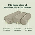 thumbnail image 6 of Hemp Fabric 5x14" Neck Roll Pillowcase - Soft Washable Pillow Cover - Made in USA, Natural, 6 of 9