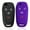 black and purple, variant on Dobrev Silicone 4 Buttons Smart Key Case Cover Skin Fob Holder for Ford 2013 2014 2015 2016 2017 Fusion Flip Key Keyless Entry Remote (FCC: N5F-A08TAA, P/N: 164-R7986 (Blue)