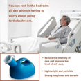thumbnail image 2 of Men's Urinal Blue 2000ml, 2 of 5