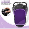 thumbnail image 6 of LINJH 3-Wheel Pet Stroller, Foldable Travel Jogger for Small & Medium Dogs & Cats (Up to 33lbs), Lightweight Carrier with Breathable Mesh Cover, Cup Holder & Storage Basket, Purple, 6 of 11