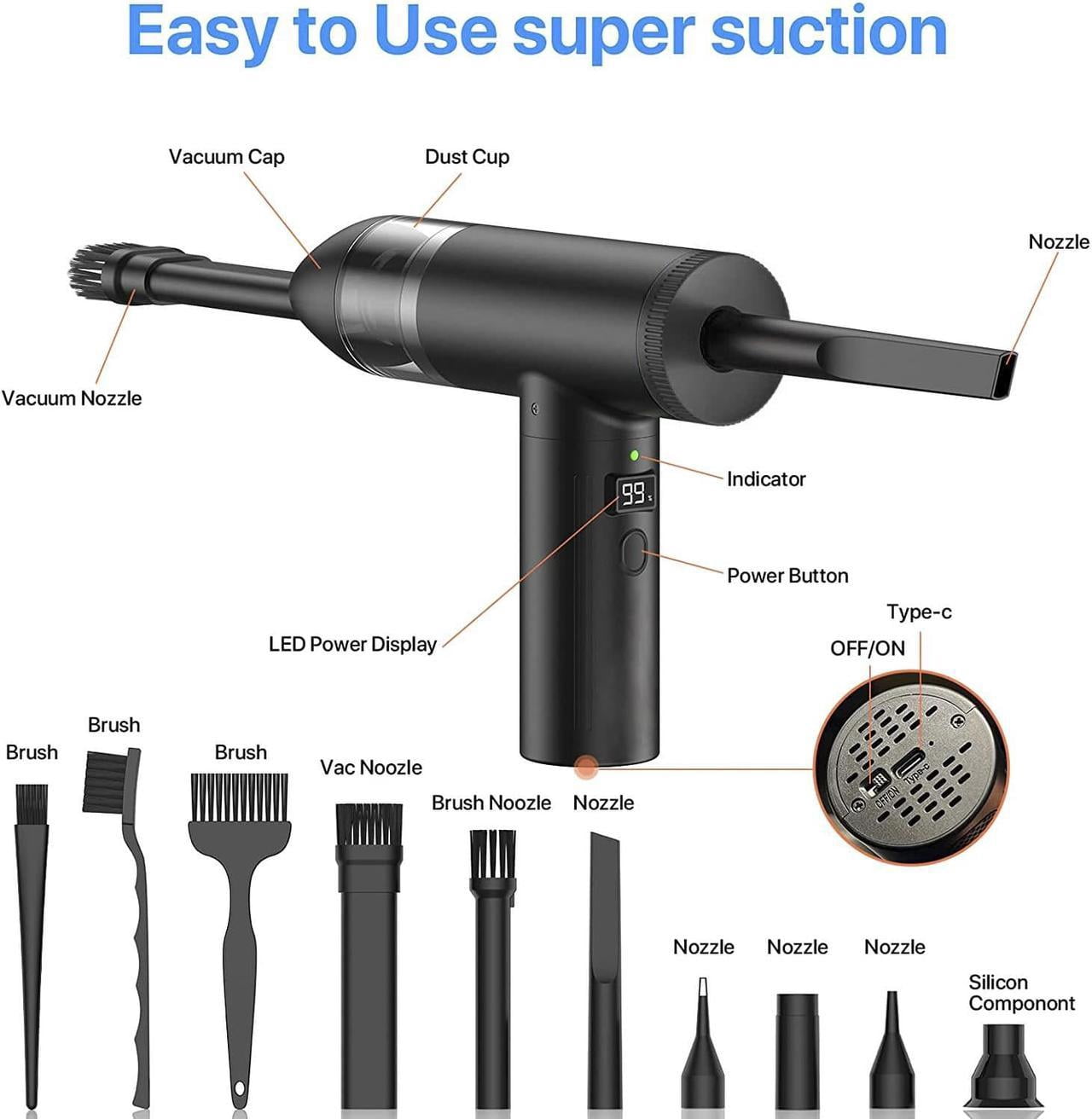 Giizhmy Compressed Air Duster Electric, Air Duster & Vacuum Cleaner 2 in 1 Rechargeable 7800mAh Cordless